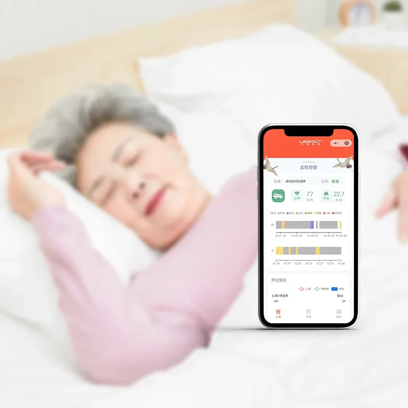 Комплект для мониторинга сна S – обзор и цена Breath Rate Monitor