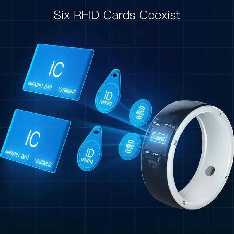 Новейшее интеллектуальное порт – обзор и цена Smart Ring Nfc Pay